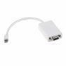 Mini DisplayPort-naar-VGA-adapter (Thunderbolt) sticky