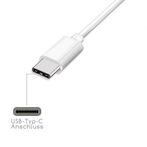 USB-C Anschluss
