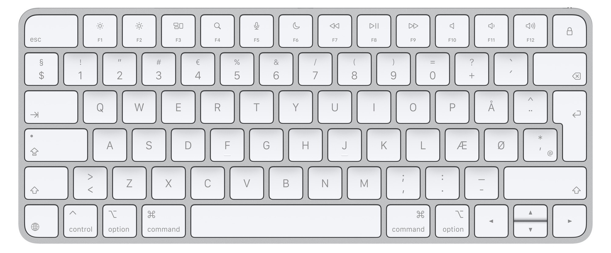 KeyBoard Deens